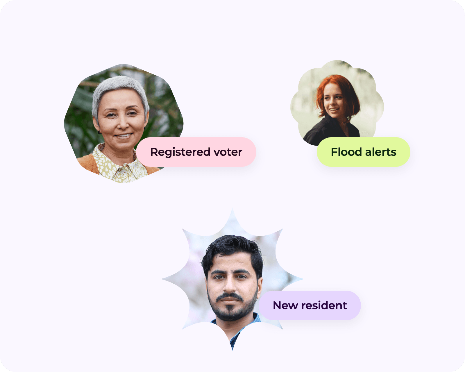 segmentation
