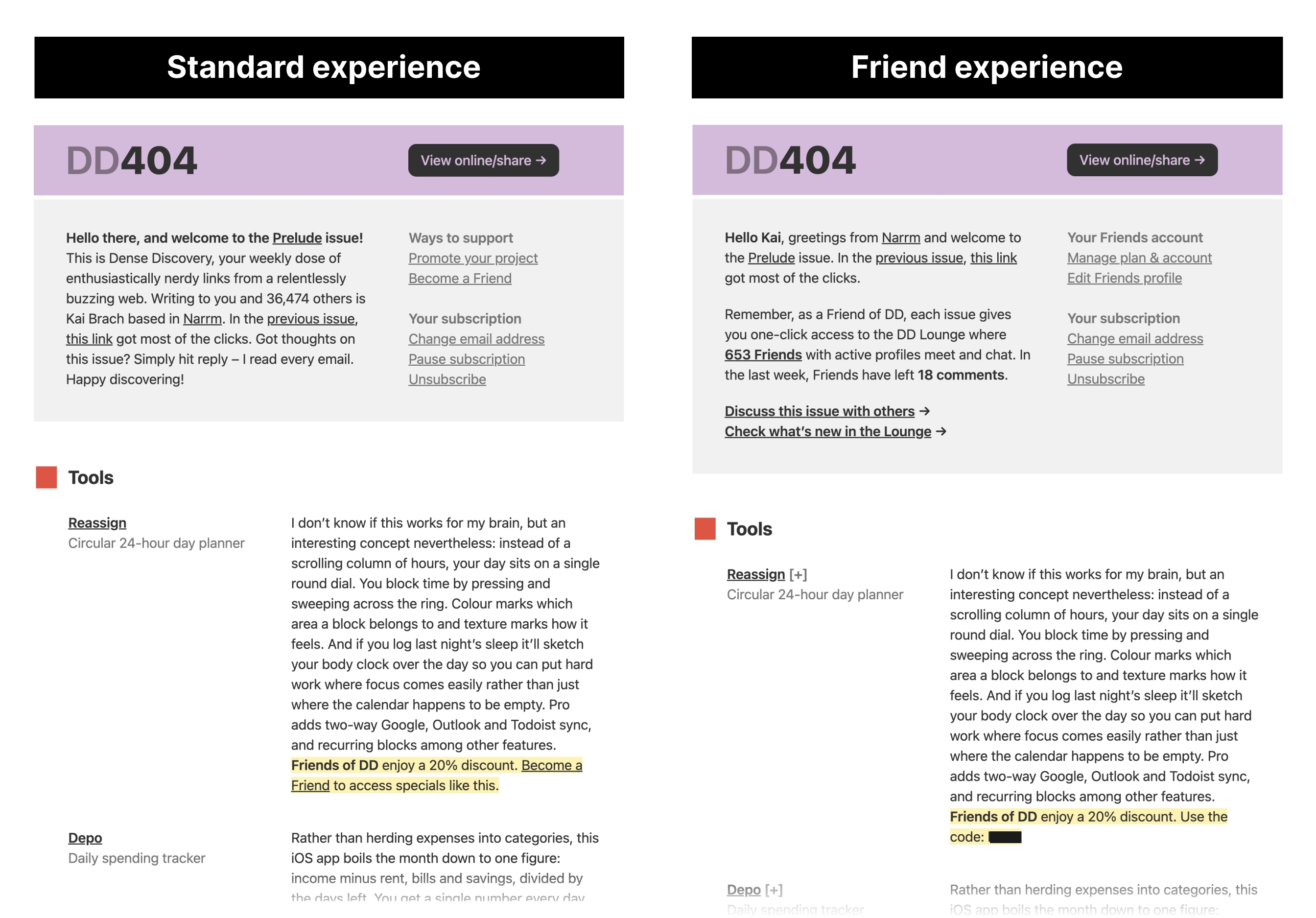 Two versions of the same newsletter issue, DD404, shown side by side. The left, labelled "Standard experience", has a generic greeting and a "Become a Friend" prompt. The right, labelled "Friend experience", greets the reader by name, adds [+] bookmark marks beside the links, and replaces the prompt with a discount code that is blacked out.