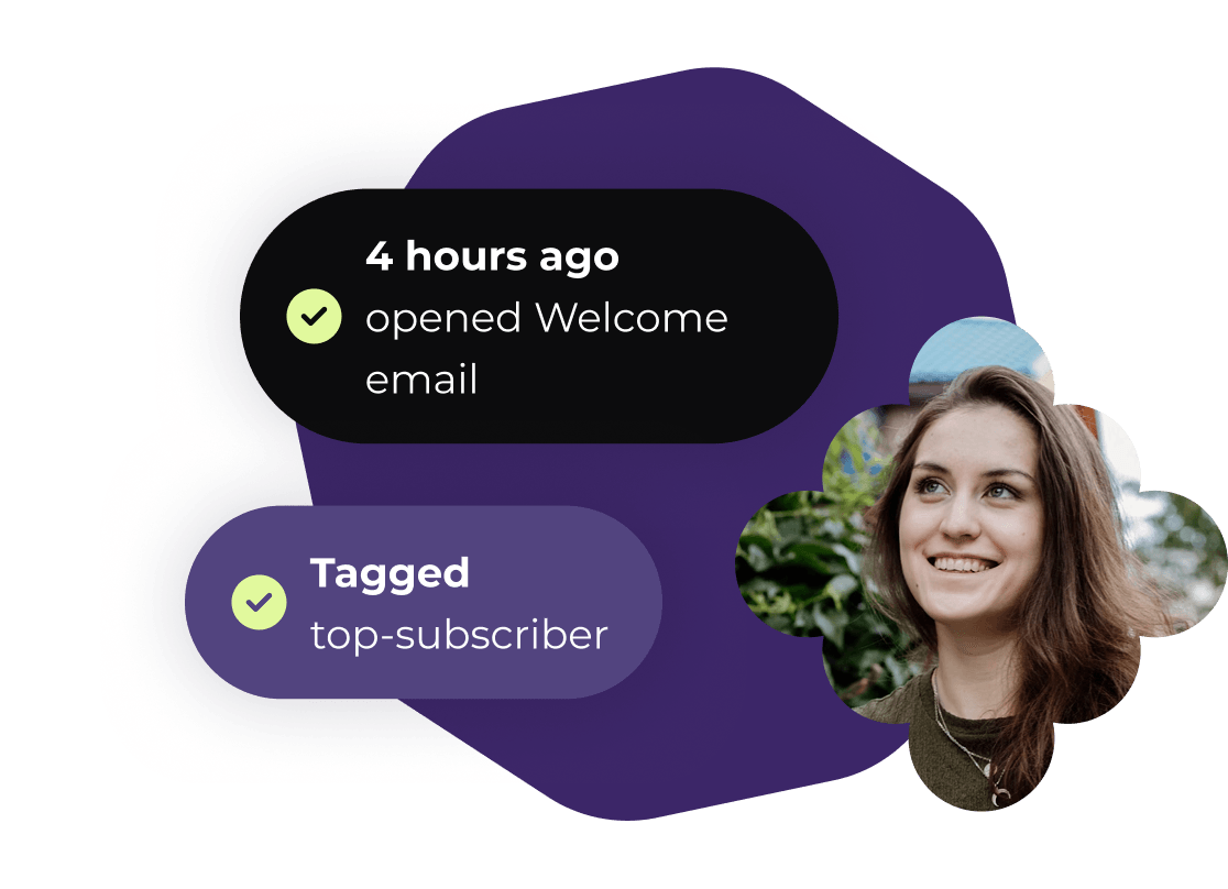 Woman who opened a campaign 4 hours ago and is now targeted as a top subscriber