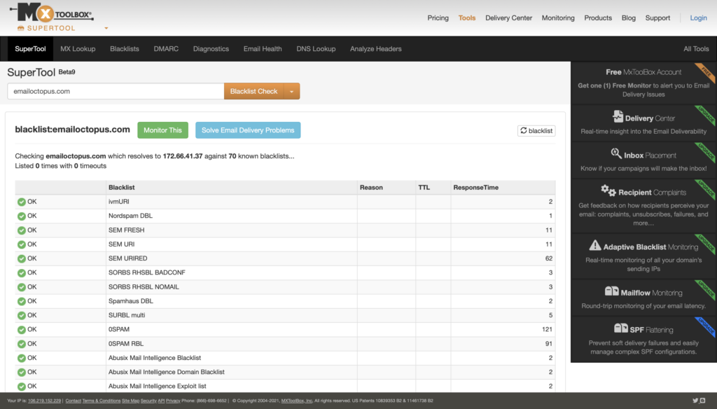 MXToolBox blacklist report