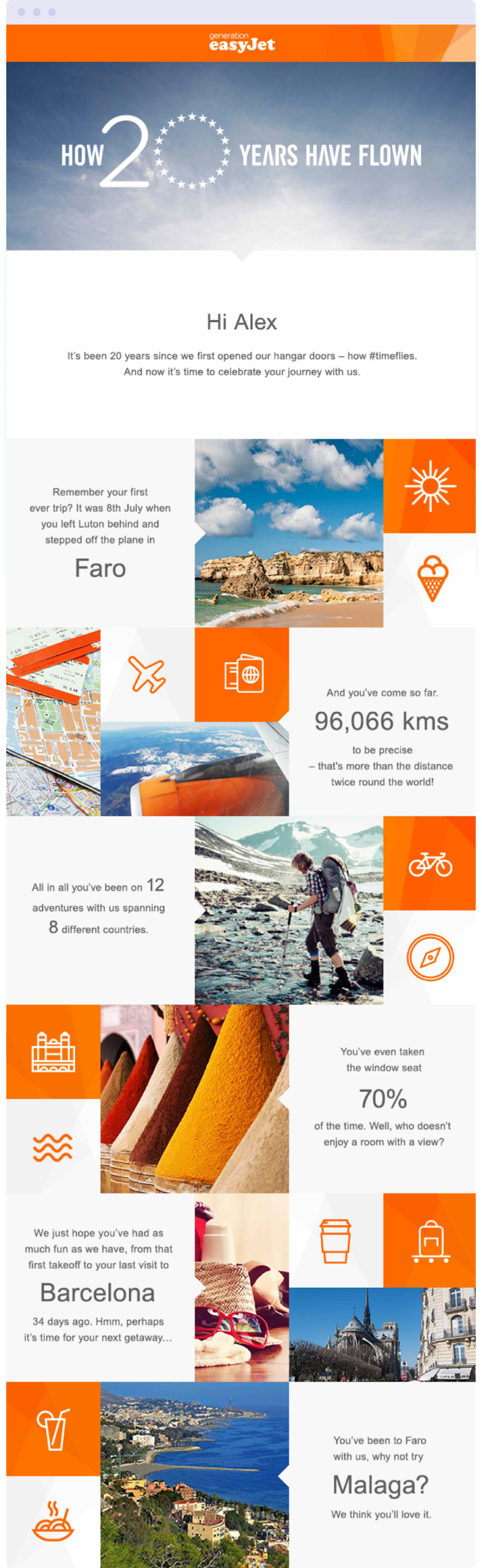 EasyJet 20th anniversary email as an example of personalising images in a marketing campaign