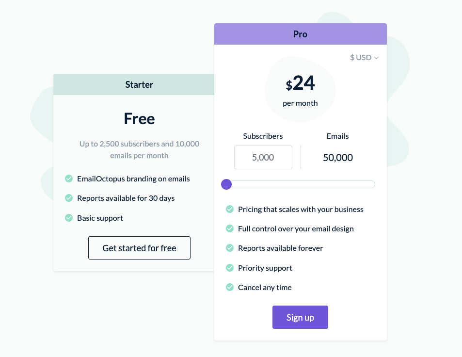 EmailOctopus pricing plans