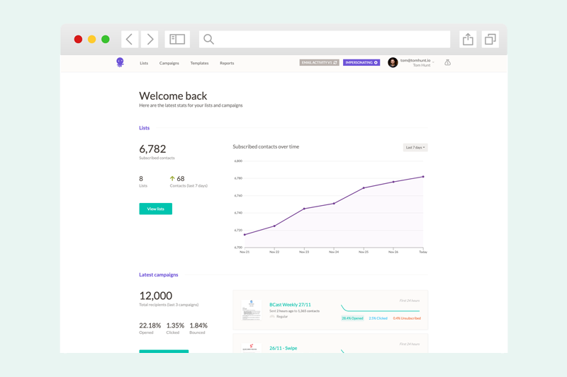 The EmailOctopus dashboard showing the growth in subscribers for the SaaS Marketer newsletter