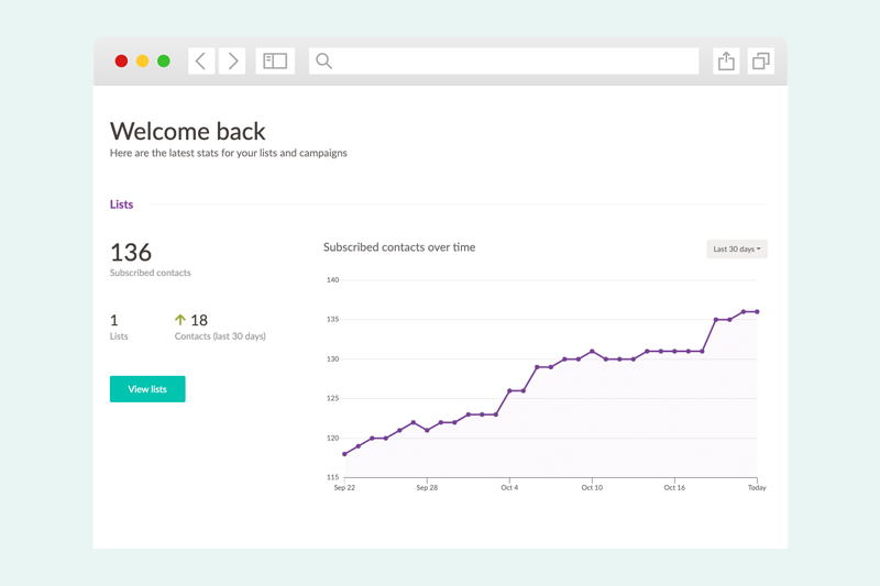 Screenshot of the EmailOctopus dashboard showing the growth in subscribers for Stockideas.club