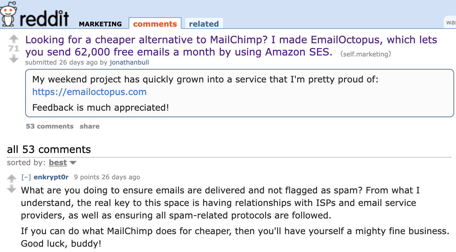 Our first Reddit post, made back in 2015