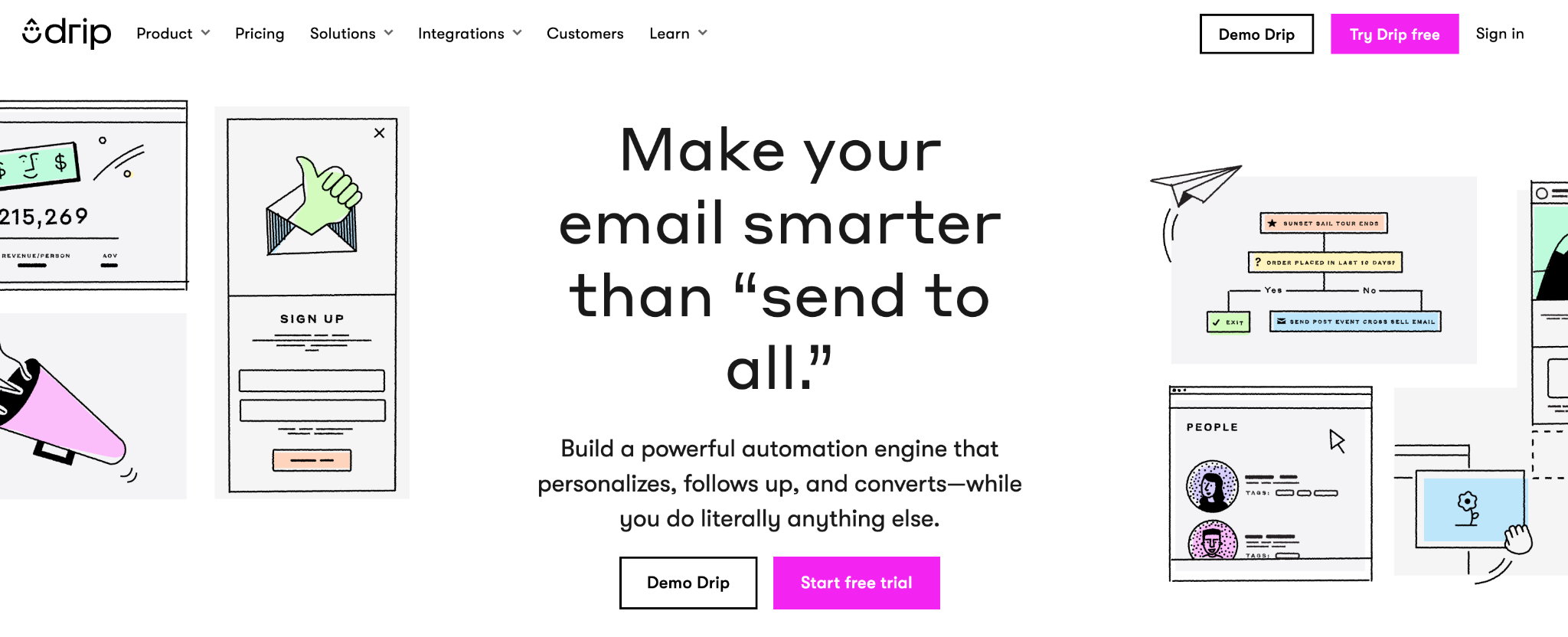 drip website