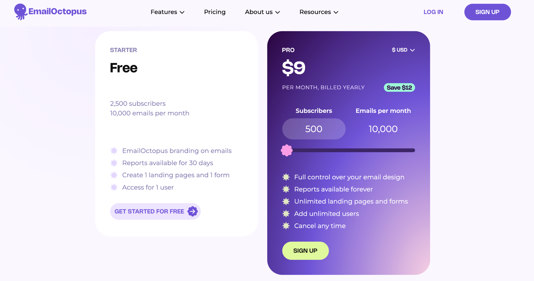 emailoctopus 2026 pricing table