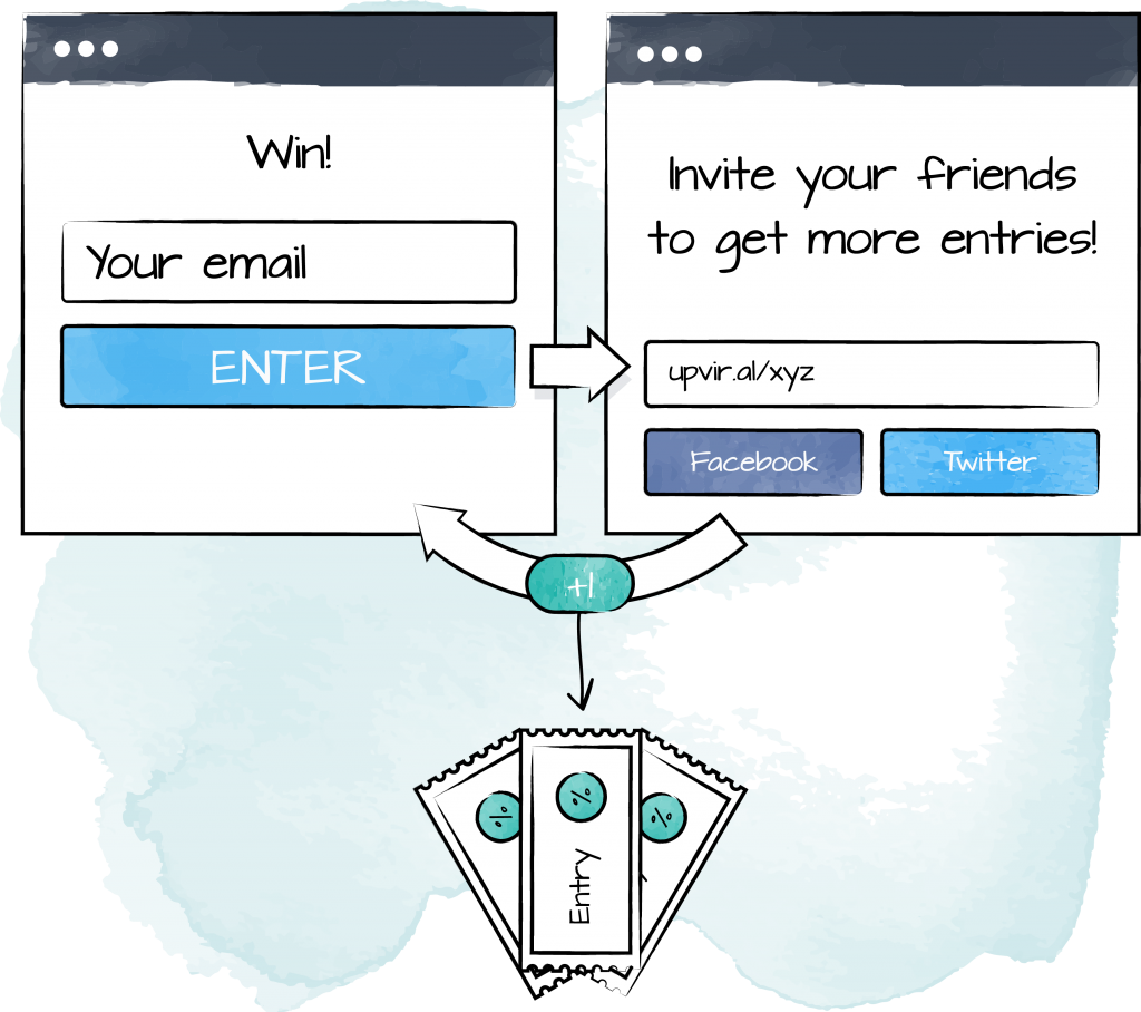 Illustration of a referral campaign landing and confirmation page from UpViral