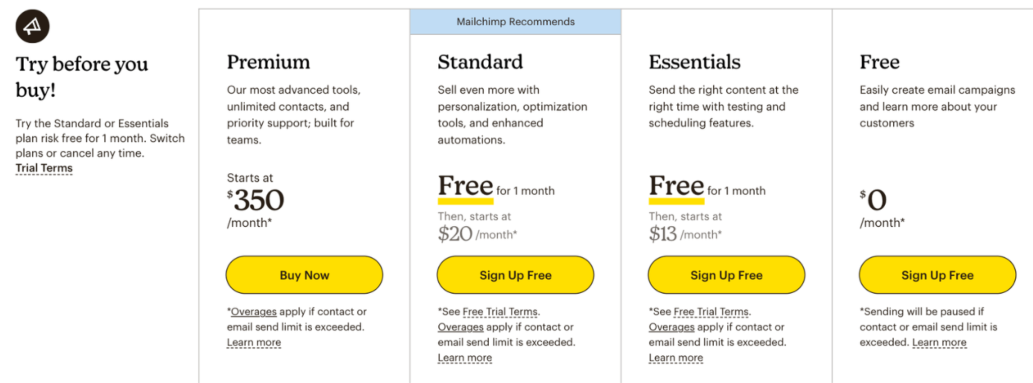 mailchimp latest pricing